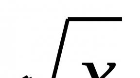 y funksiyası = x-in kvadrat kökü, onun xassələri və qrafiki