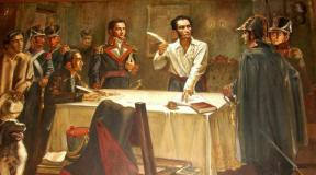 Симон Боливар: фото портретов и краткая биография