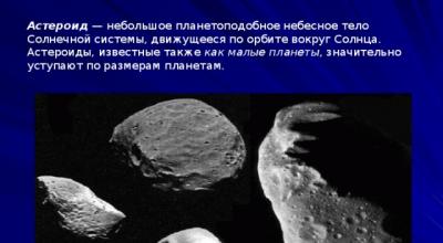 Астероиды Солнечной системы